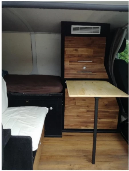 VW T6 Transporter Campingbus - Zürich, Schweiz