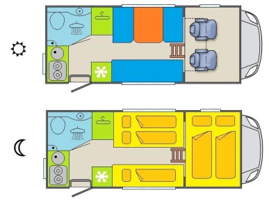 "Züsi" Eura Mobil Fiat Ducato 2.8TD Wohnmobil - Oberbalm, Schweiz