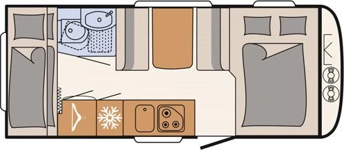 Dethleffs Aero 500 QSK Caravane - Ebikon, Suisse