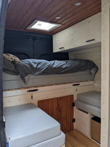 Peugeot Boxer Wohnmobil - Sankt Gallen, Schweiz