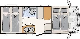 Dethleffs Globebus I11 Wohnmobil - Dübendorf, Schweiz