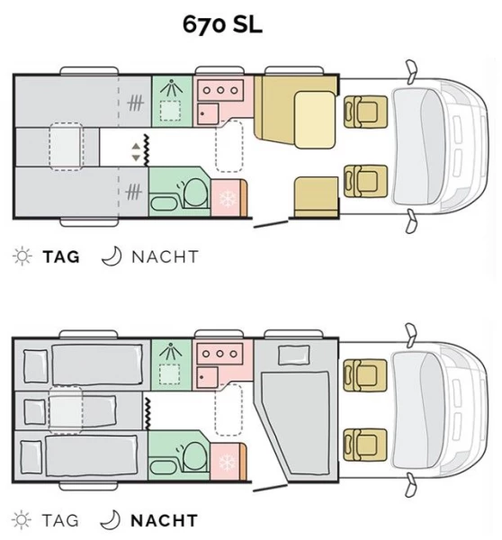 Adria Coral Plus 670SL Wohnmobil - Zürich, Schweiz