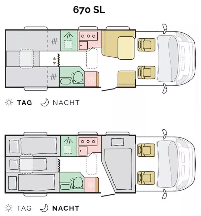 Adria Coral Plus 670SL Autocamper - Zürich, Schweiz
