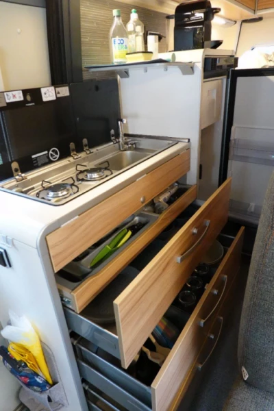Hymer Grand Canyon S Campingbus - Winterthur, Schweiz