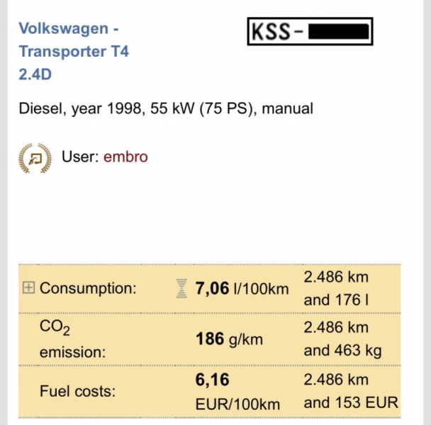 VW WV Transporter CAMP102TDI Campingbus - Svolvær, Norwegen