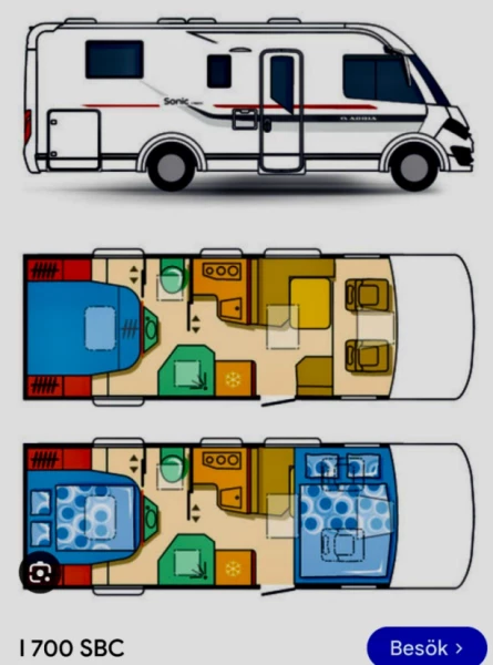 Fiat Sonic I 700 SBC Wohnmobil - Jörlanda, Schweden