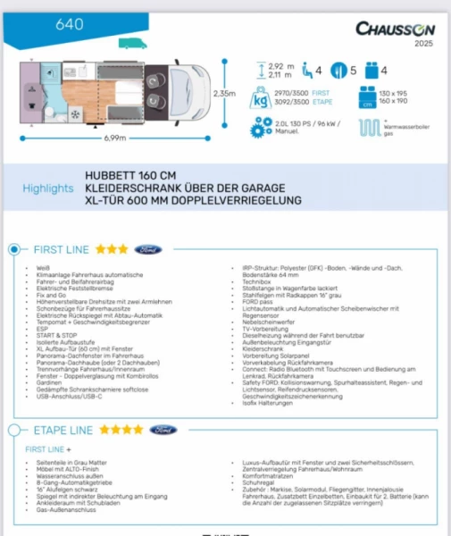Chausson 640 ETAPE LINE Wohnmobil - Burgdorf, Schweiz
