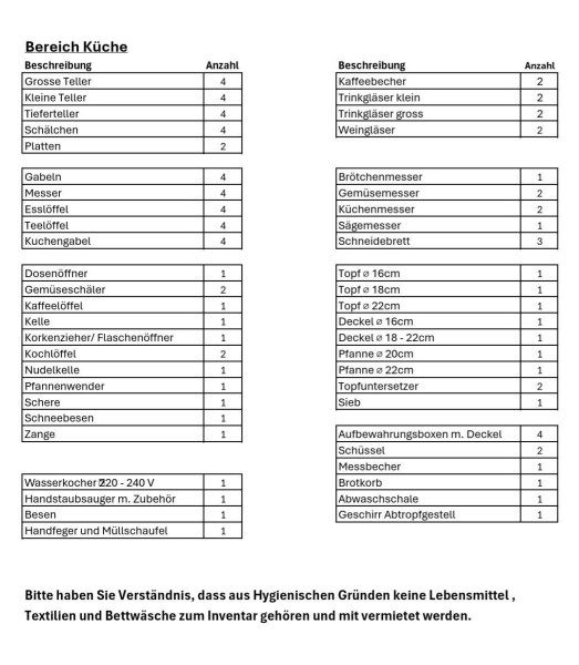 Fiat Carrado Matkailuauto - Möhlin, Sveitsi