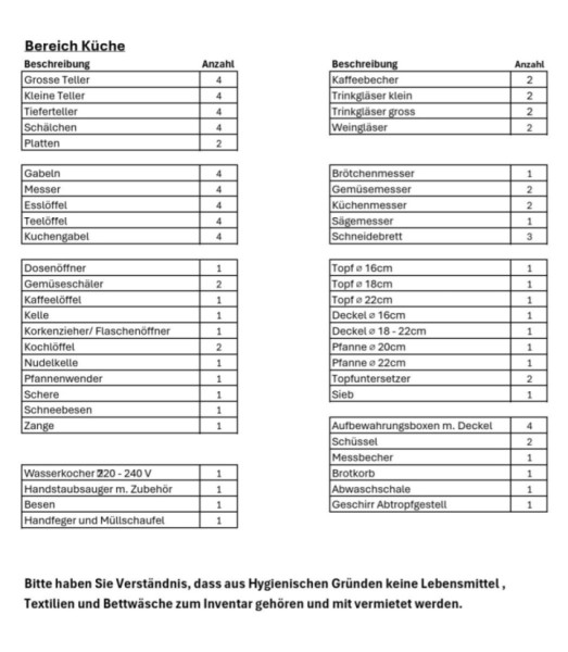 Fiat Carrado Wohnmobil - Möhlin, Schweiz
