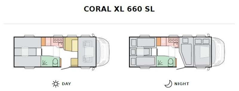 Adria Coral XL 660 SL Wohnmobil - Zürich, Schweiz