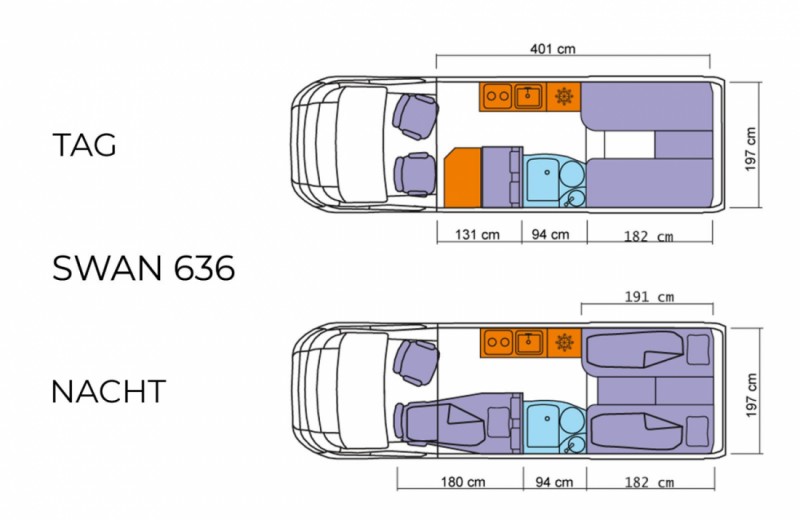 Bravia Mobil Swan 636 Trend Campingbus - Aichkirchen, Österreich