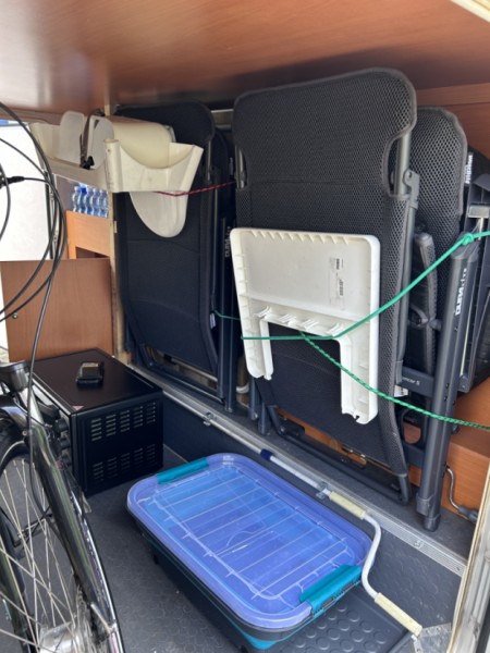 Fiat Ducato Wohnmobil - Huttwil, Schweiz