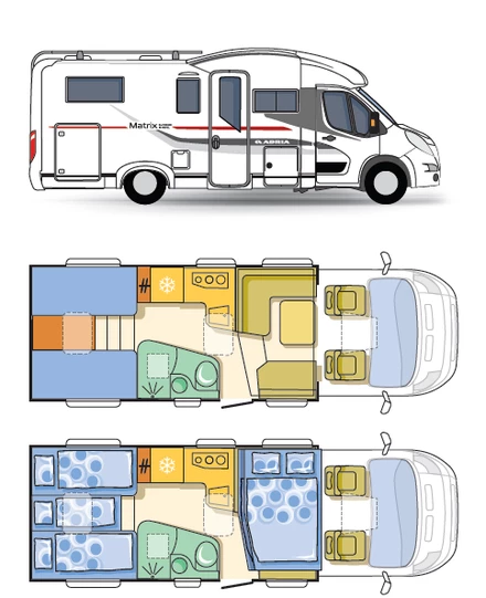 Adria Matrix Supreme SL Wohnmobil - Alta, Norwegen