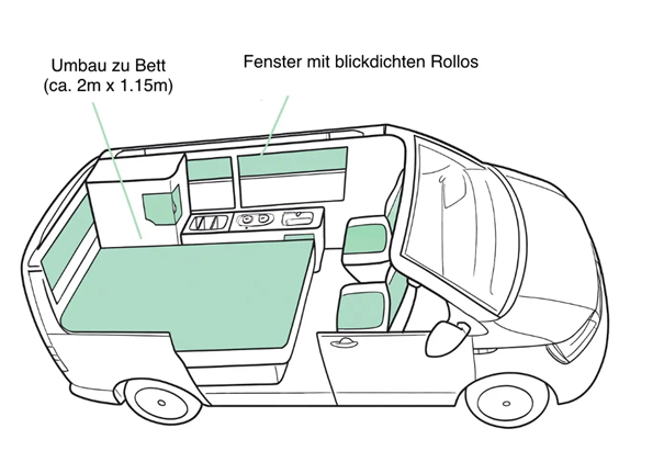 Mercedes Marco Polo Campingbus - Wädenswil, Schweiz
