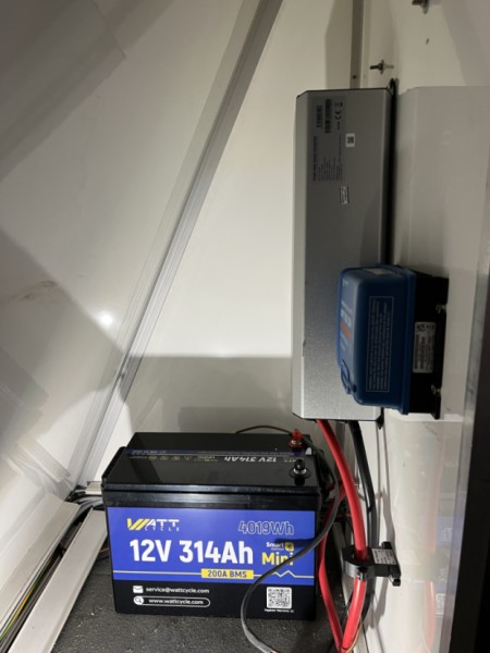 Ixybox Ixybox Wohnwagen - Gemeinde Leithaprodersdorf, Österreich