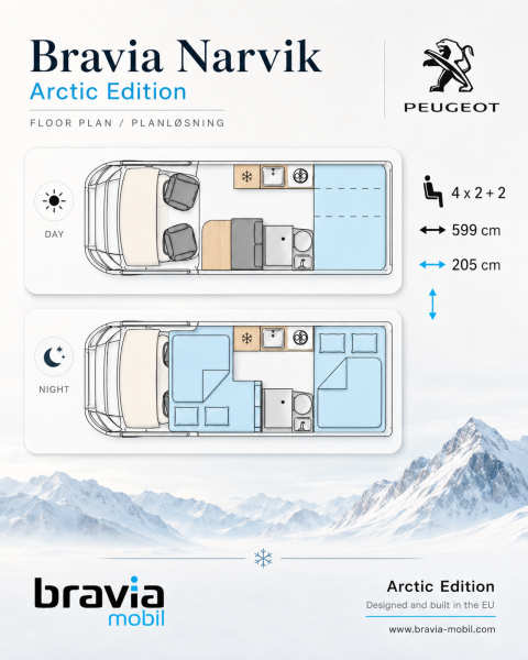 Bravia Mobil Narvik Arctic Edition Husbil - Mysen, Norge