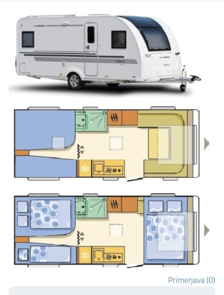 Adria Adria 593UK Caravane - Harstad, Norvège