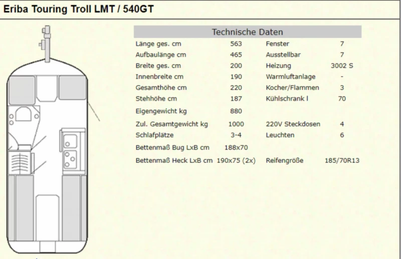 Hymer Touring Troll LMT Wohnwagen - Uster, Schweiz
