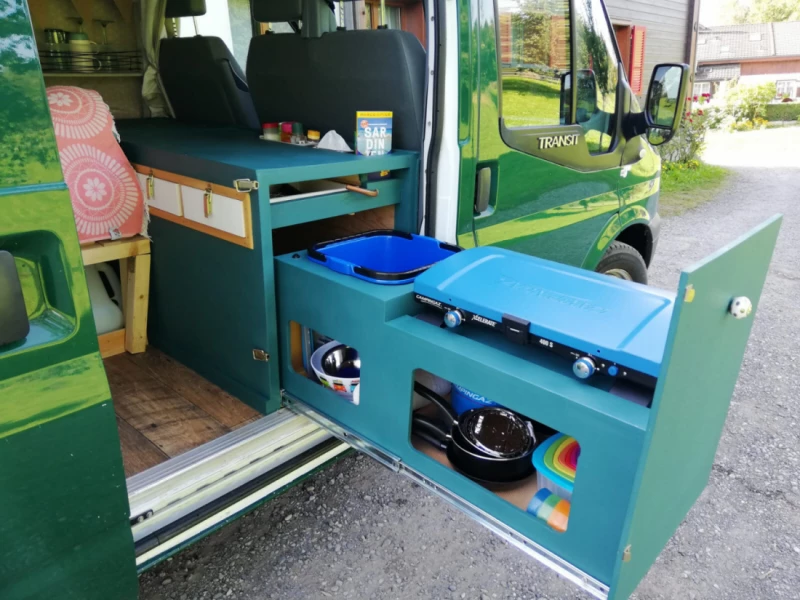 Eigenbau Transit Campingbus - Ebikon, Schweiz