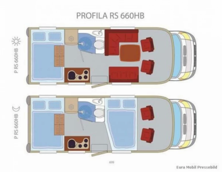 Eura Mobil Profila RS 660 HB Wohnmobil - Zollbrück, Schweiz
