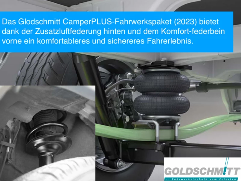 McLouis Glamys 14 Wohnmobil - Hinteregg, Schweiz