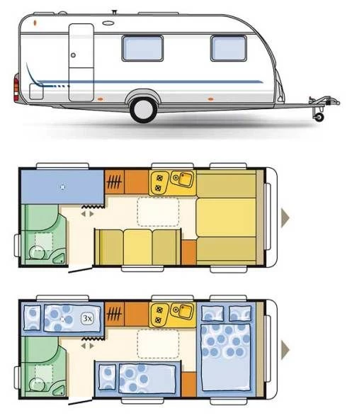Adria Altea 542 DT (Lynn's Baby) Caravane - Bubikon, Suisse