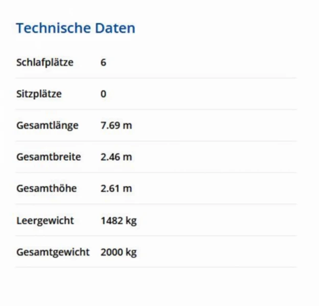 Foto des Fahrzeugs