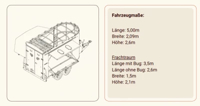 Foto des Fahrzeugs