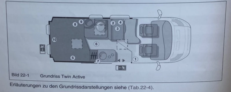 Foto des Fahrzeugs